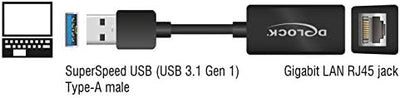 Delock Adapter SuperSpeed USB (USB 3.2 Gen 1) mit USB Typ-A Stecker > Gigabit LAN 10/100/1000 Mbps k