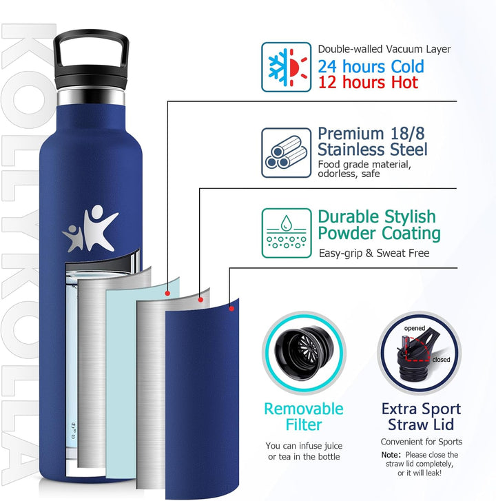 KollyKolla Trinkflasche Edelstahl 1 L, Edelstahl Trinkflasche mit Strohhalm, Thermosflasche Auslaufs