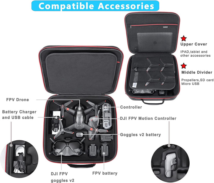 RLSOCO Tasche für DJI FPV Combo/Avata Pro - passend für FPV/Avata Zubehör: Drohnenkörper,FPV Goggles