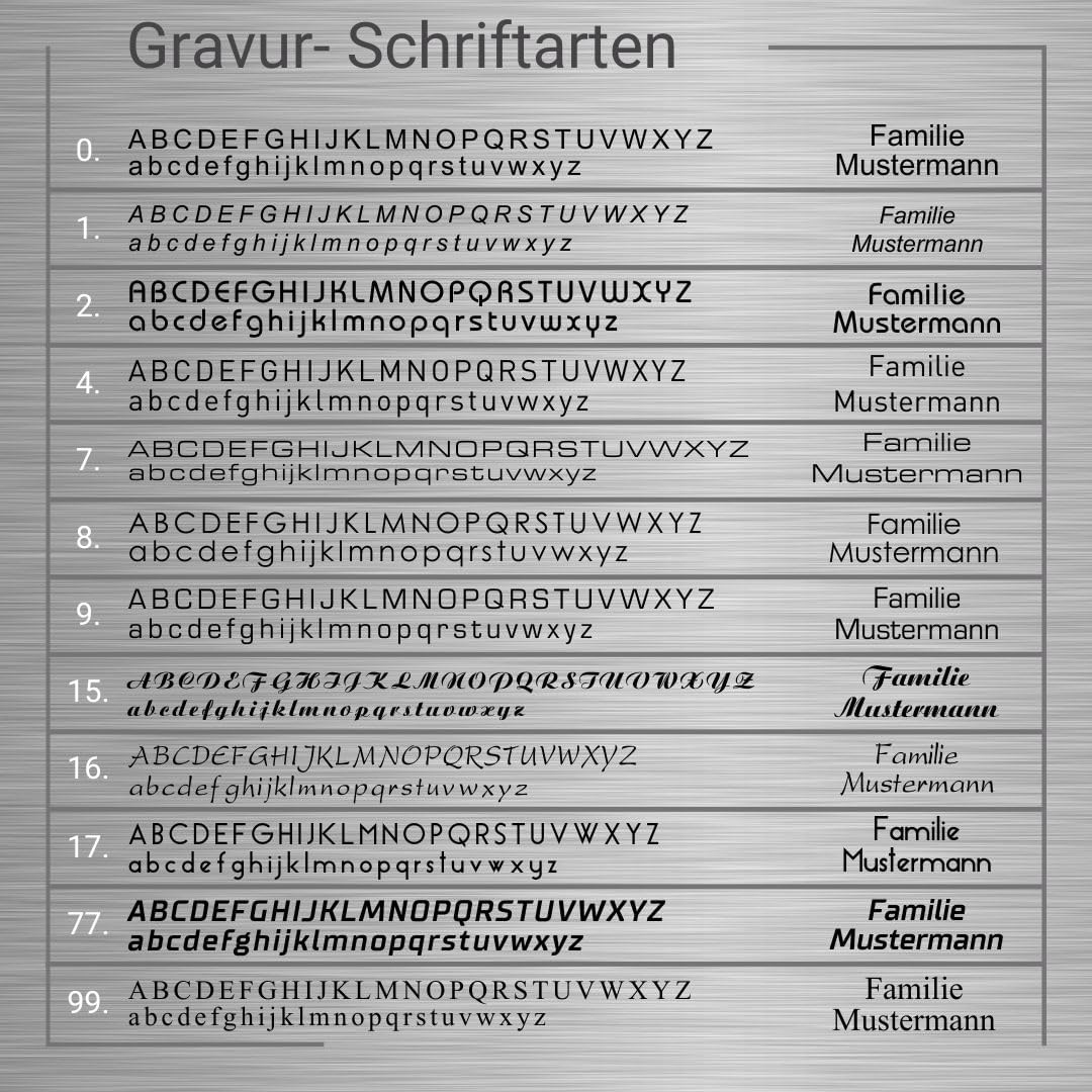 Metzler Design Briefkasten Thobe - inkl. V2A Edelstahl-Namensschild - Wandbriefkasten in Graualumini