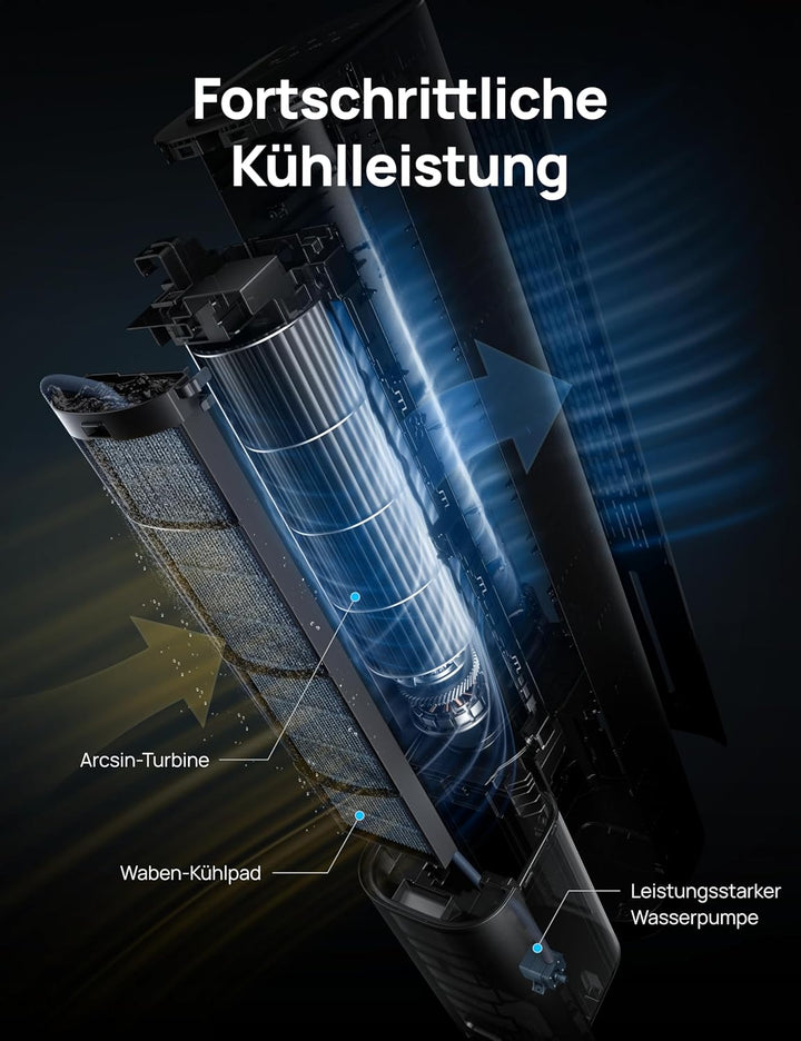 DREO Turmventilator mit Wasserkühlung, 110 cm Luftkühler mit Wasserkühlung Leise, 4-Geschwindigkeite