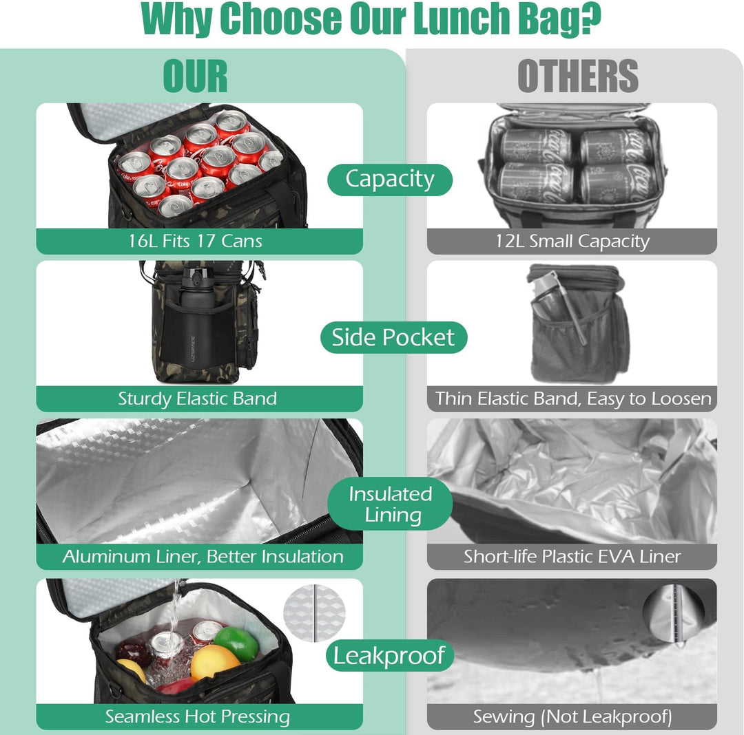Kühltasche Picknicktasche erweiterbare Isoliertasche Lunchtasche Essen & Getränk Thermotasche für Sc