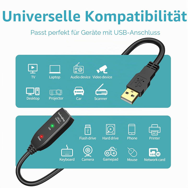 baolongking USB-Verlängerungskabel, 5 m, 10 m, 15 m, 20 m, USB 2.0, aktiver Repeater-A-Stecker auf A