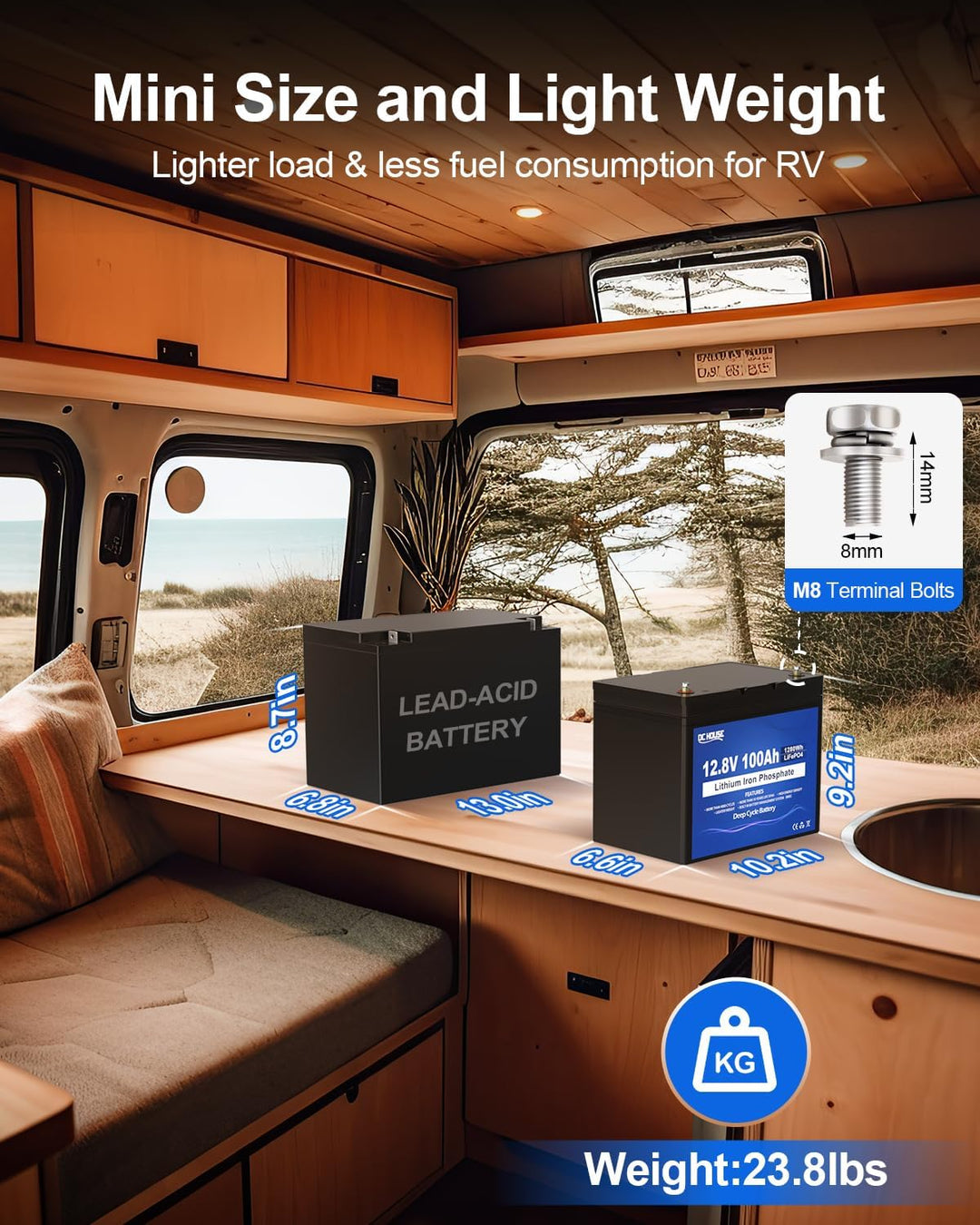 DCHOUSE 2 Pack 12V 100Ah Bluetooth LiFePO4 Batterie, verbessertes 100A BMS, Bis zu 15000 Zyklen Deep