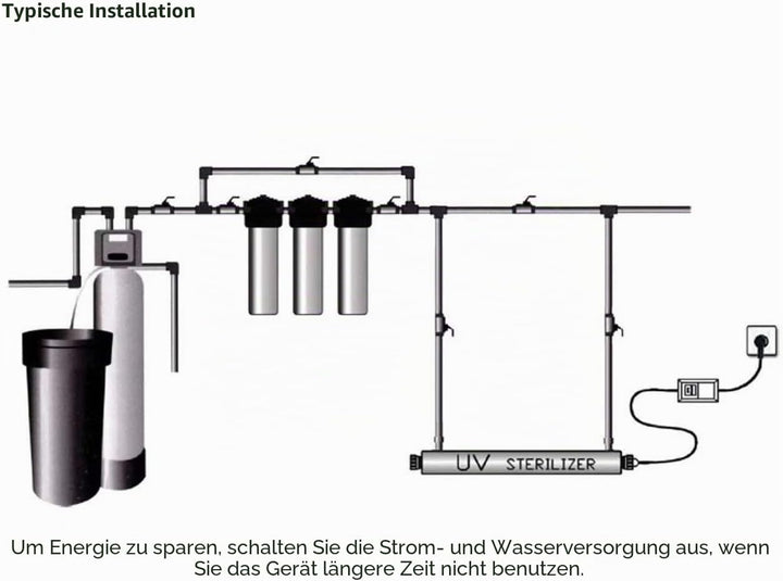 Realgoal 25W UV Wasserreiniger 6 GPM UV Wasserfilter, zusatzliche 1 Lampe hinzufugen 25w Einheit Zus