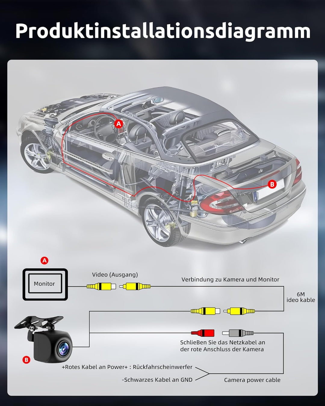 Essgoo AHD Rückfahrkamera fürs Auto, 170° Weitwinkel IP68 wasserdicht Carplay Backup Camera HP Rear