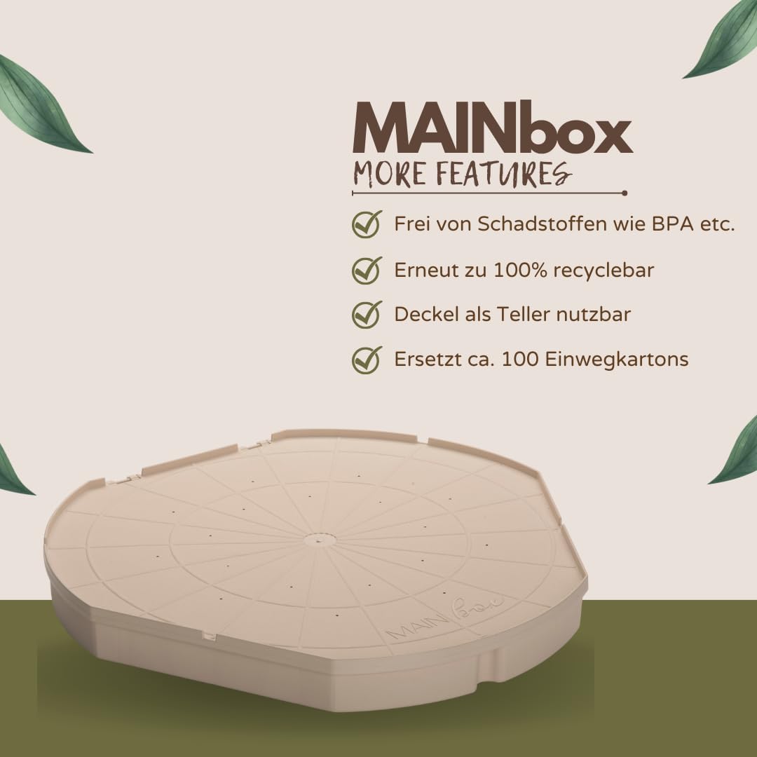 reMAIN MAINbox - 5 St. Mehrweg Pizzakarton aus Recyclingmaterial - nachhaltige Take Away Box - Priva