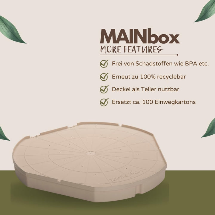 reMAIN MAINbox - 5 St. Mehrweg Pizzakarton aus Recyclingmaterial - nachhaltige Take Away Box - Priva