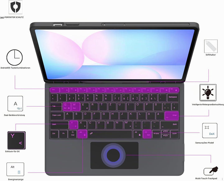 für Samsung Galaxy Tab S10 FE+ Plus 13.1 Zoll Hülle mit Tastatur: Tab S10fe+ Plus 2025 Deutsches QWE