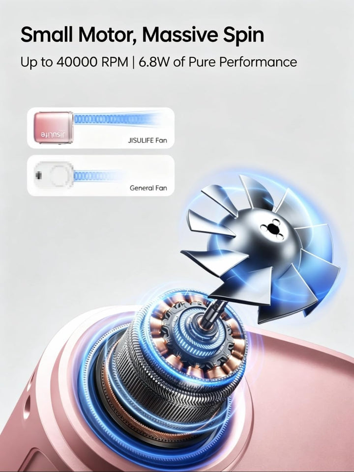 JISULIFE Tragbarer Nackenventilator, 100 Geschwindigkeiten, Mini-persönlicher tragbarer Taillenventi