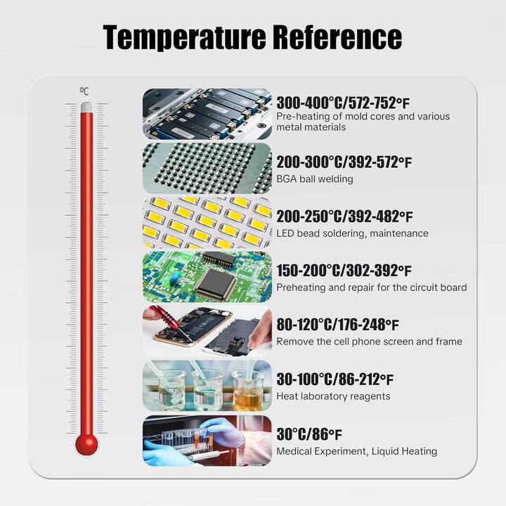 Lötstation Heizplatte - 500W Elektrische Vorwärmstation mit LED-Anzeige & Mikrocomputer | Schweissst