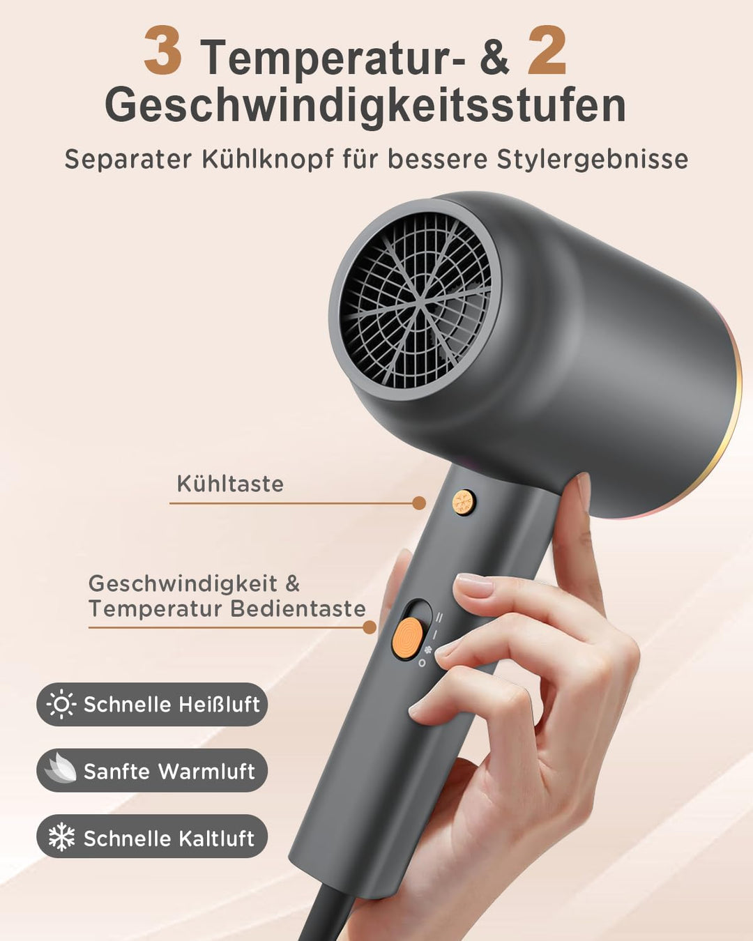 Ionen Haartrockner 1800W Föhn mit Diffusor Konzentratoren Halterung,Schnelltrocknen Haarföhn,3 Tempe