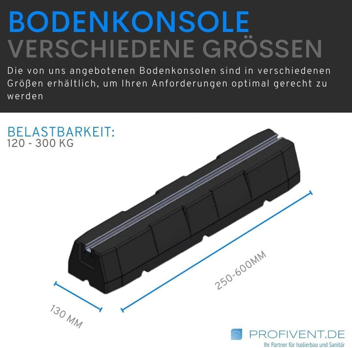 Universal Klimaanlage Bodenkonsole für Split Klima Klimaanlage und Heizung Wärmepumpe Dämpfungssocke