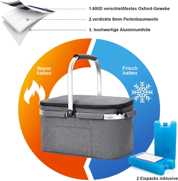 ALLCAMP Gross Faltbar Isoliert Kühltasche - Einkaufskorb Thermo Mit Deckel, Abnehmbarer Picknickkorb