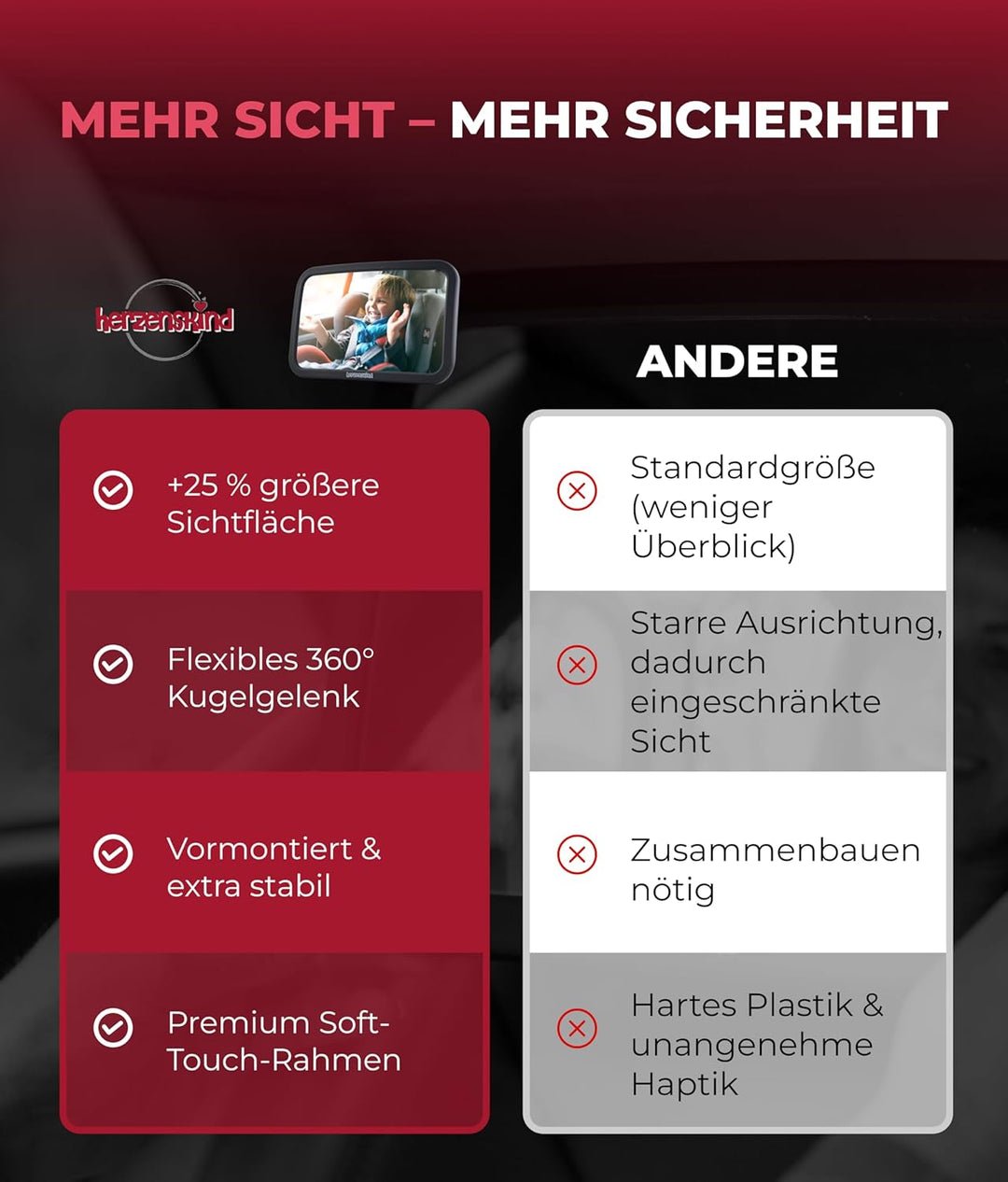 HerzensKind XXL Autospiegel für Babys im Rücksitz. 25% grösser für perfekte Übersicht. Rücksitzspieg