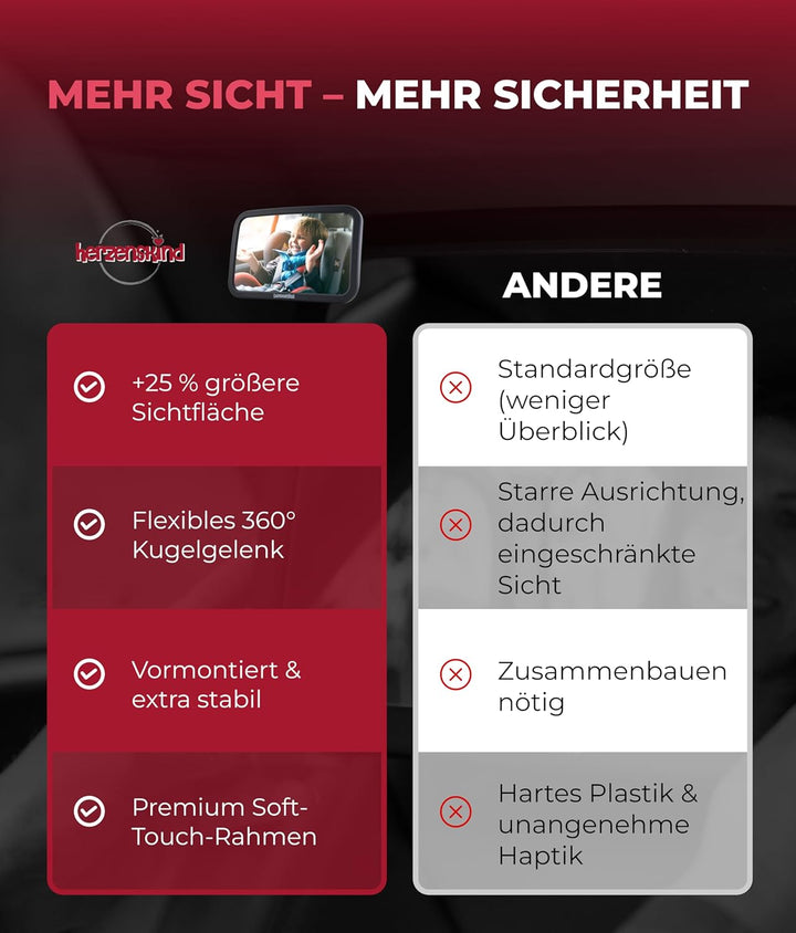 HerzensKind XXL Autospiegel für Babys im Rücksitz. 25% grösser für perfekte Übersicht. Rücksitzspieg