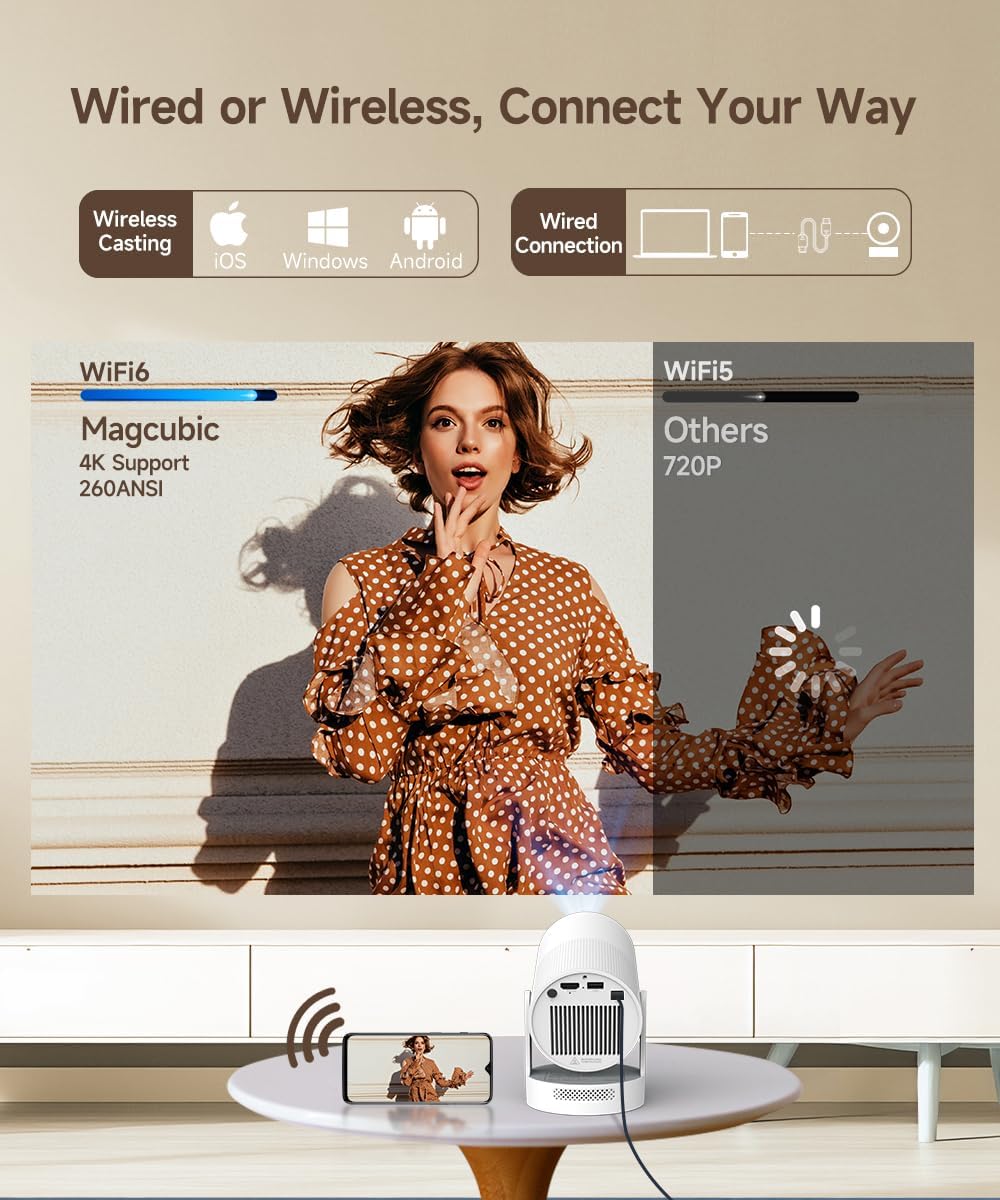 Mini Beamer 4K Unterstützt Android 11, Smart Projector Elektrisch Fokus 5G WiFi 6 BT 5.0, Mini Tragb