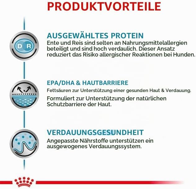 ROYAL CANIN Sensitivity Control Ente 12x420g 420 g (12er Pack), 420 g (12er Pack)