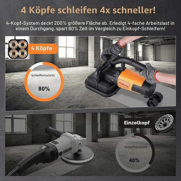 YUCHENGTECH 4-Kopf Betonschleifer 3800W 100 * 4 mm Schleifscheibe für Beton | mit Wasserpumpe Verlän