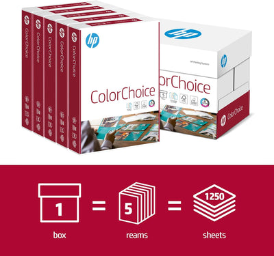 Hewlett-Packard Farblaserpapier, Druckerpapier Colorchoice CHewlett-Packard754 - 160 g DIN-A4, 1250