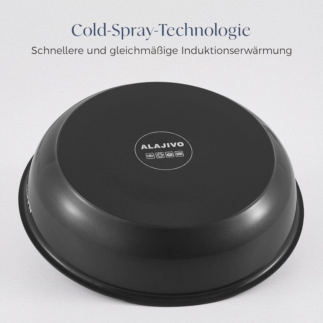 Topfset mit Abnehmbarer Griff, 9-Teilig Topfsets Pfannenset mit Antihaft Beschichtet, Keramik pfanne