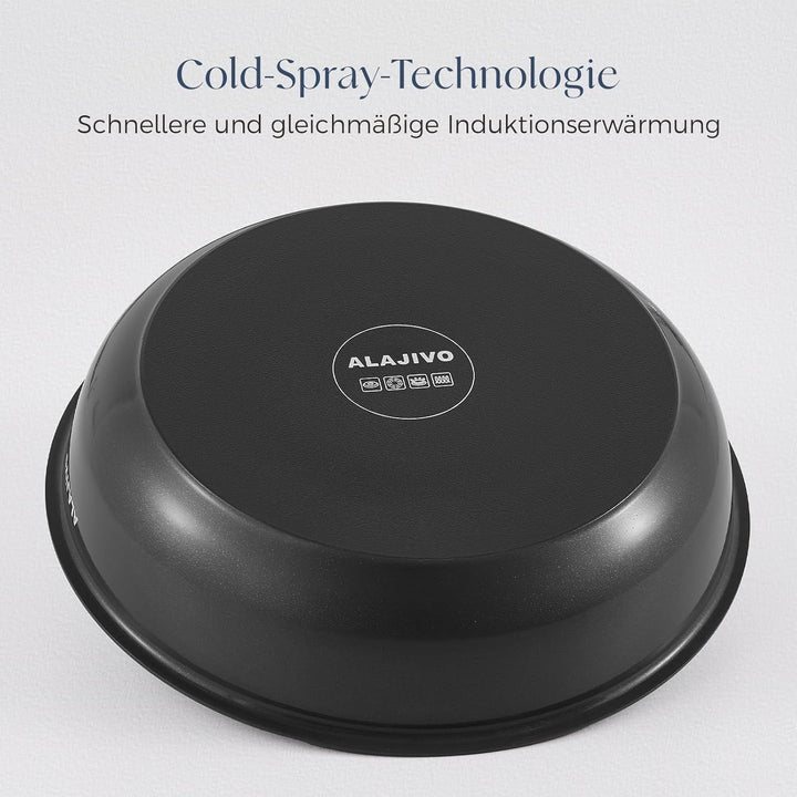 Topfset mit Abnehmbarer Griff, 9-Teilig Topfsets Pfannenset mit Antihaft Beschichtet, Keramik pfanne