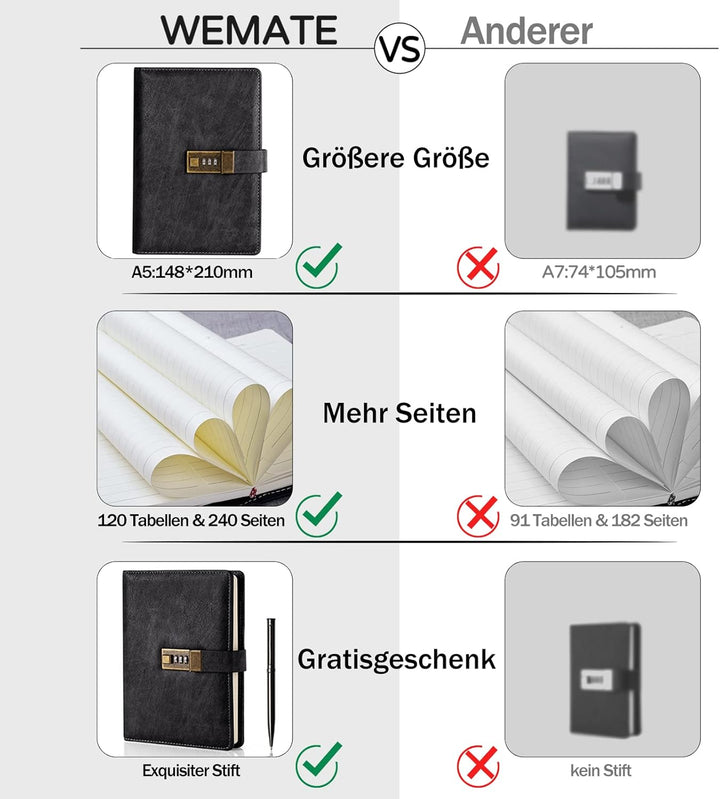 WEMATE Tagebuch mit Schloss, A5 PU Leder Journal mit Schloss 240 Seiten, Vintage Lock Journal mit St