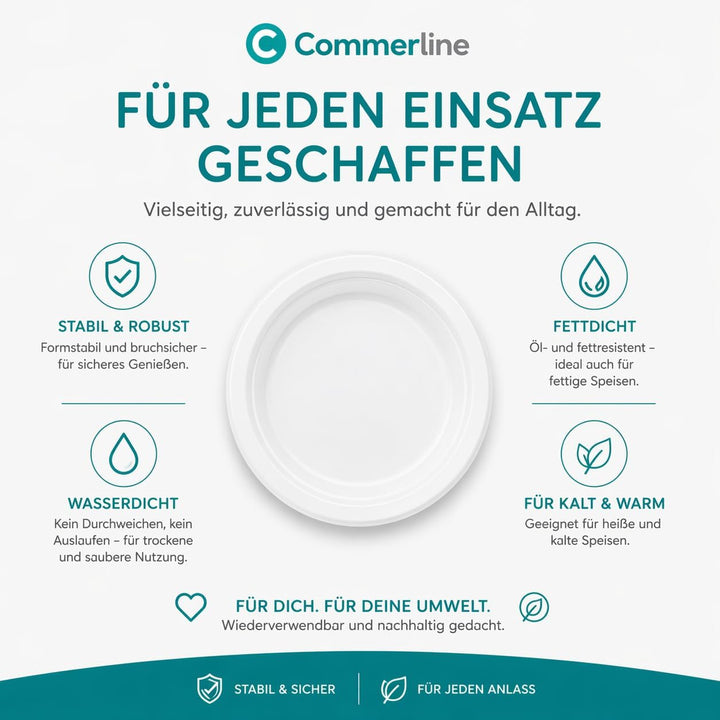 Commerline Plastikteller Mehrweg Geschirr Plastikbesteck Mehrwegteller | Partygeschirr Plastikgeschi