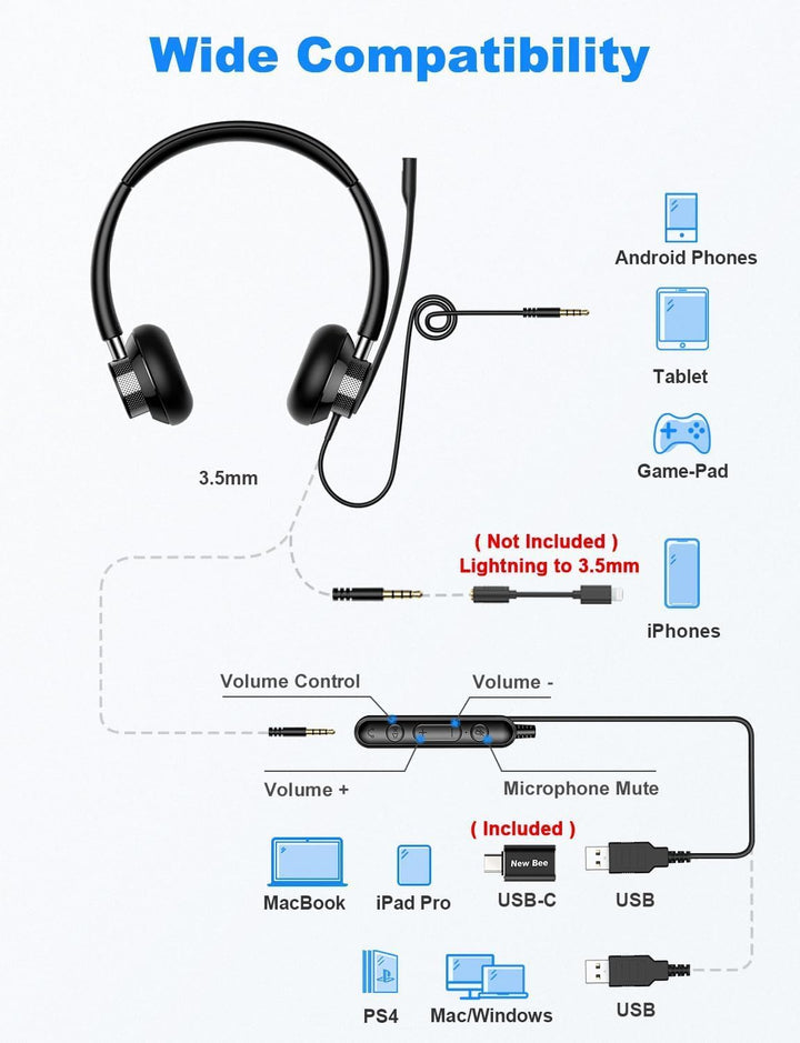 New Bee Headset PC Computer Headset mit Mikrofon Business Headsets USB Typ-C 3.5mm für Call Center O