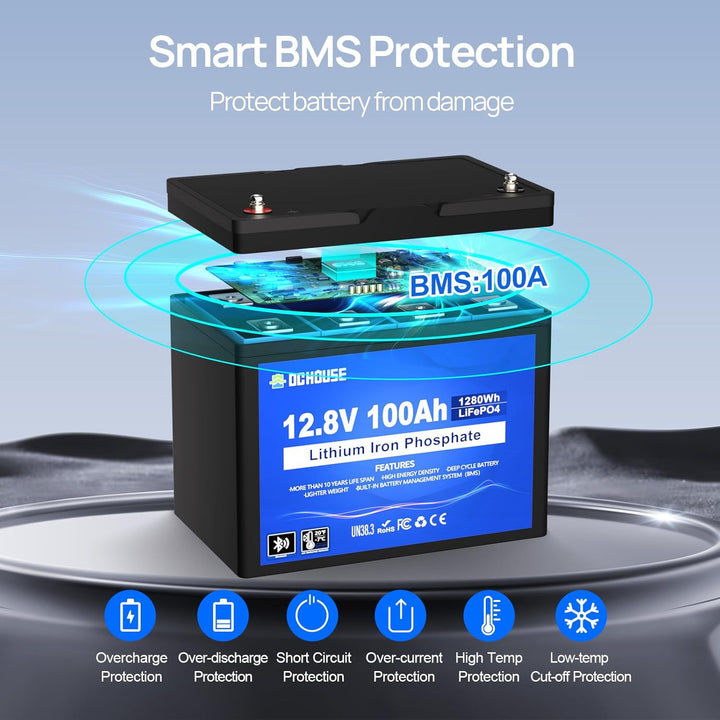 DCHOUSE 12V 100Ah LiFePO4 Batterie, Verbessertes 100A BMS, Bis zu 15000 Zyklen, 1280Wh Lithium Akku,