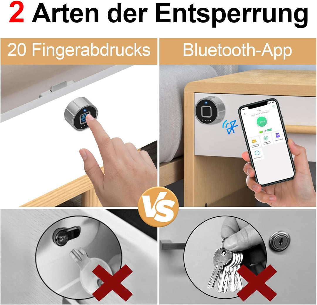 Eseesmart Schrankschloss Möbelschloss Sicherheit Schubladenschloss Aufschraubschloss mit Fingerabdru