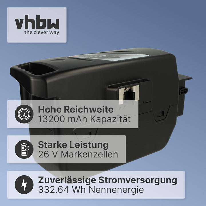 vhbw Akku kompatibel mit Panasonic Flyer S Street 26", S Street 28", S Tour 26", S Tour 28" E-Bike (
