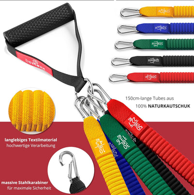 Resistance Bands Widerstandsband Set mit Trainings-eBook - Expander Tubes Bänder Band Fitnessbänder