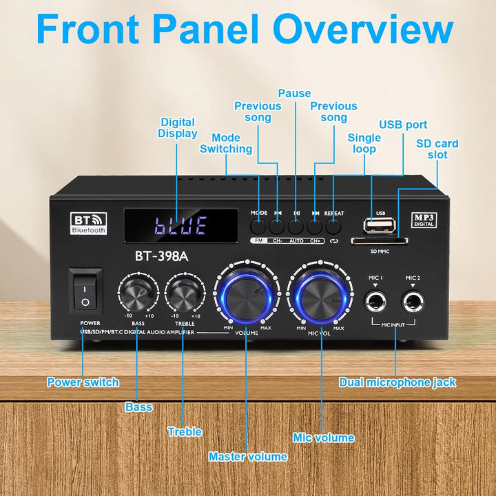 HiFi Stereo Verstärker, 450Wx2, 2-Kanal Mini Bluetooth Verstärker mit w/UKW-Radio, USB/SD, optischen
