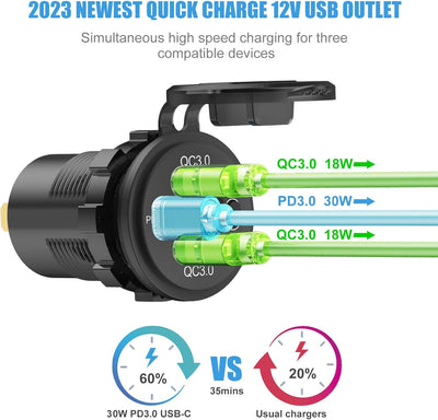 12 Volt USB-Steckdose Dual Quick Charge 3.0 Port und PD3.0 USB C Auto-Ladebuchse, wasserdichte 12V S