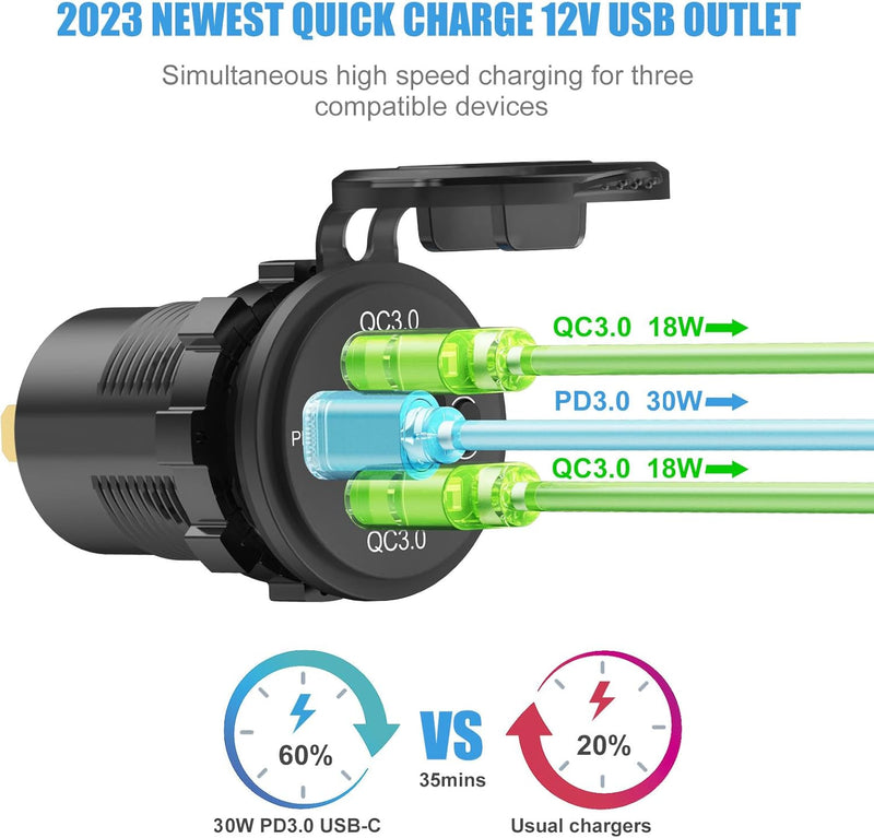 12 Volt USB-Steckdose Dual Quick Charge 3.0 Port und PD3.0 USB C Auto-Ladebuchse, wasserdichte 12V S