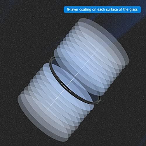 JJC 62mm Natural Night Lens Filter, Nacht Himmel Lichtverschmutzung Reduktion Filter mit Anti-Reflex