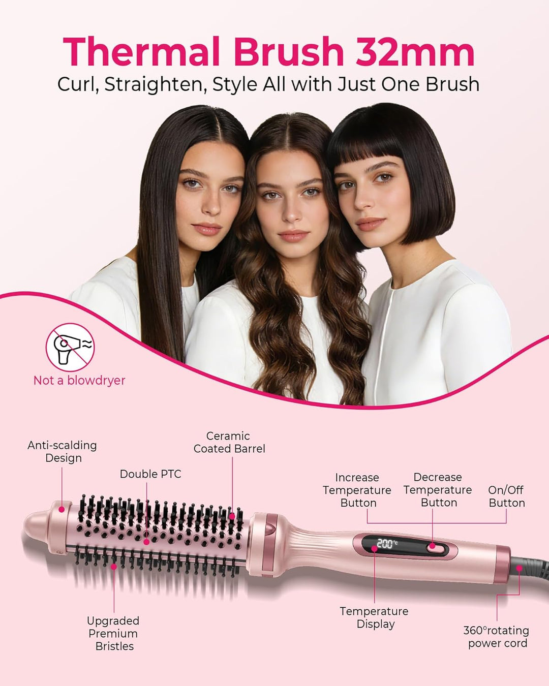 UKLISS Thermobürste 32mm, Thermal Brush LCD-Anzeige [160-200℃], Pro Ionische Thermo Rundbürste, Hot
