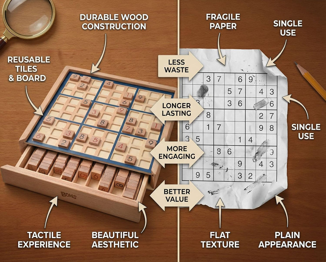 BOHS Sudoku-Brettspiel aus Holz mit Schublade – mit Buch mit 100 Sudoku-Rätseln für Erwachsene – Den