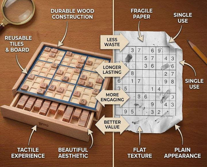 BOHS Sudoku-Brettspiel aus Holz mit Schublade – mit Buch mit 100 Sudoku-Rätseln für Erwachsene – Den