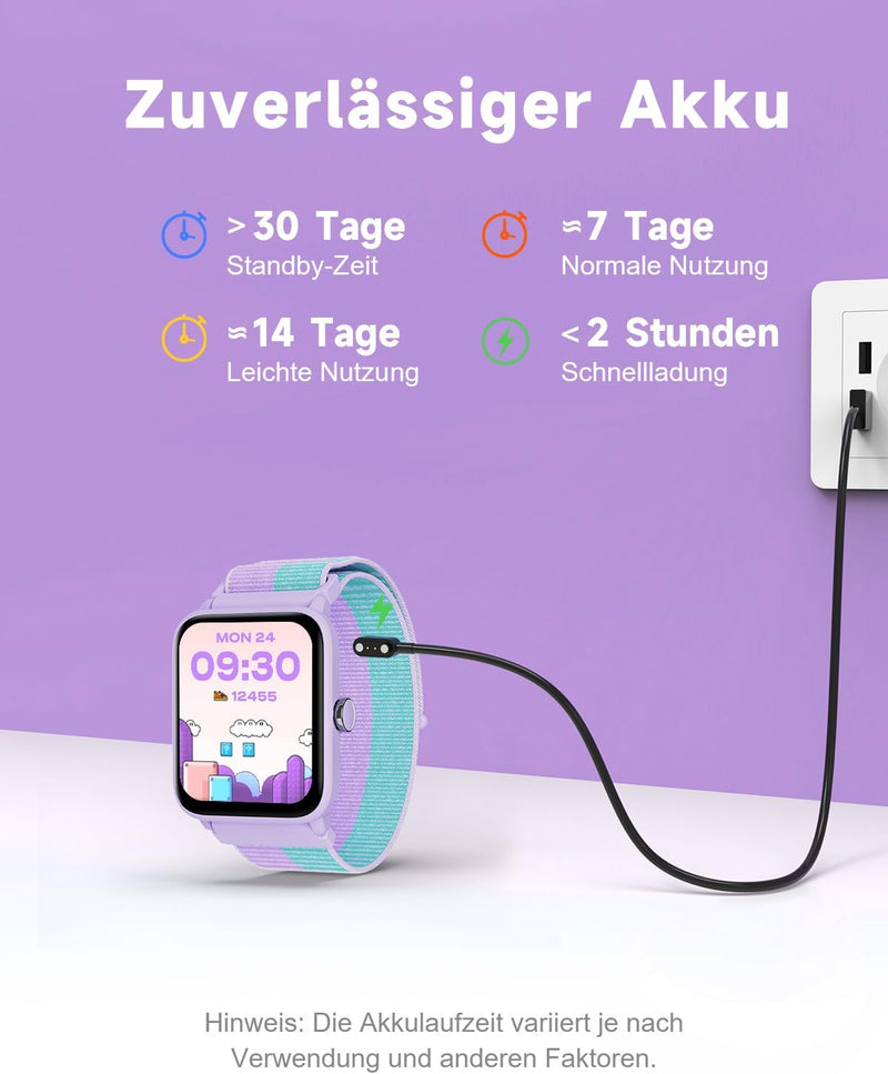 BIGGERFIVE Smartwatch Kinder, Fitness Tracker Uhr Digitale Fitnessuhr mit Schrittzähler, 24/7 Puls,