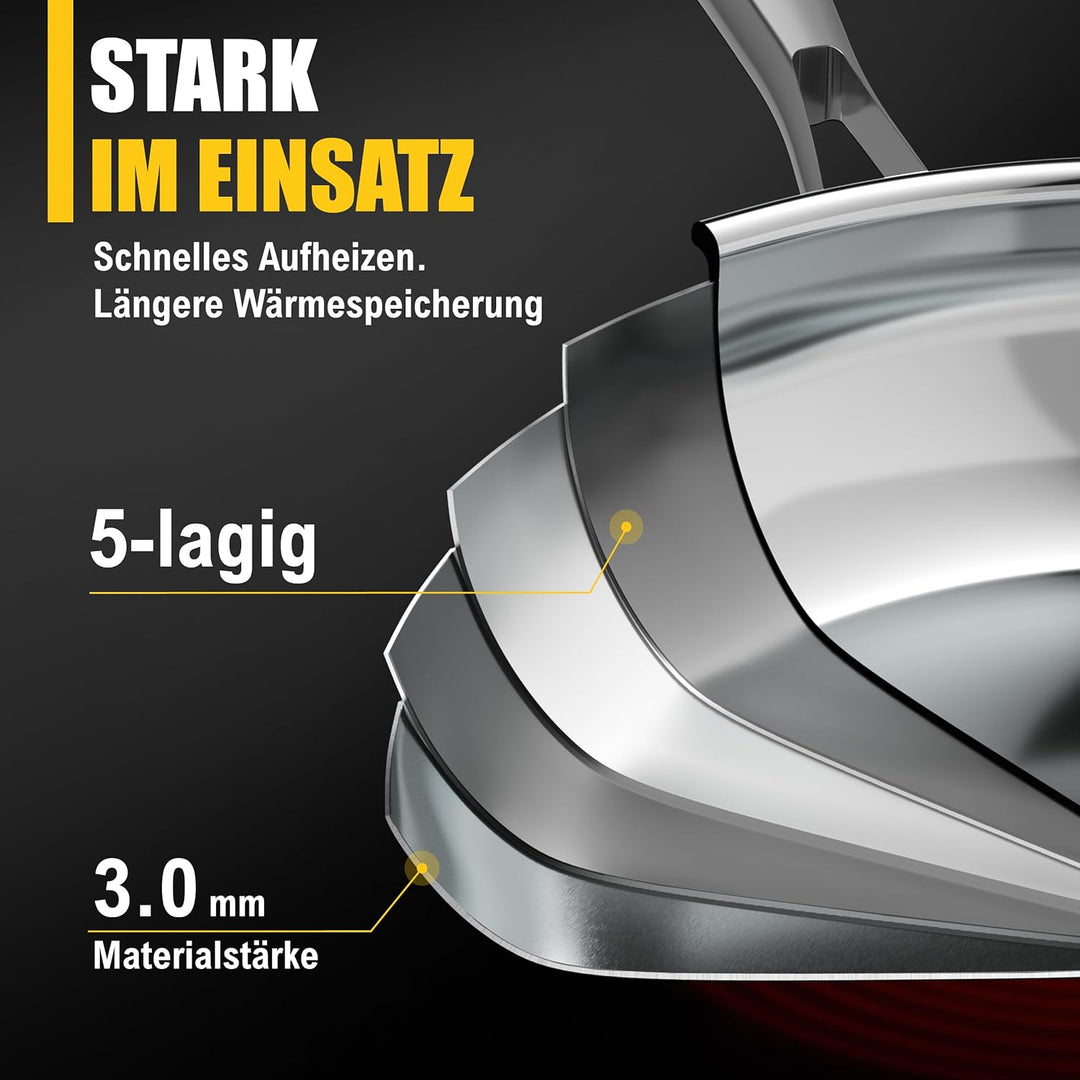 Edelstahlpfanne 28cm Unbeschichtet | 5-Schicht - 3mm -1,3 kg | Bratpfanne aus Edelstahl für Induktio