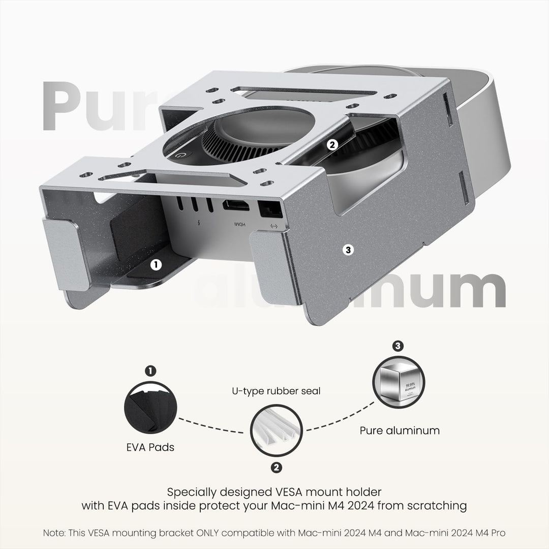Fasgear Aluminiummetall VESA Halterung für Mac-mini M4 Pro/2024,Halterung Unter Schreibtisch/Wandhal