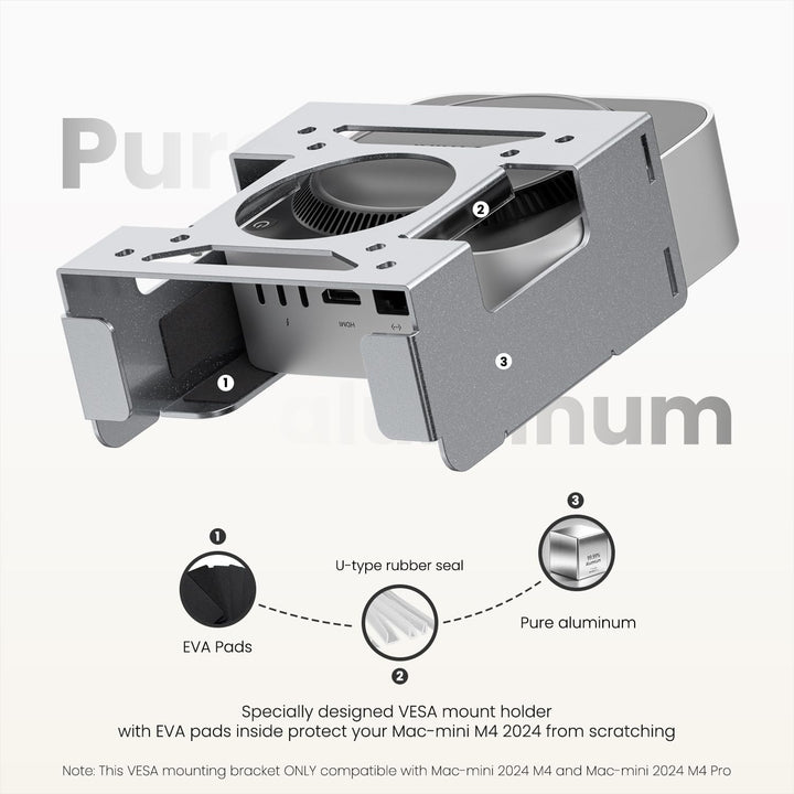 Fasgear Aluminiummetall VESA Halterung für Mac-mini M4 Pro/2024,Halterung Unter Schreibtisch/Wandhal