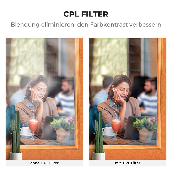 K&F Concept Filterset K-Serie Polfilter CPL Filter + MCUV Filter, Zirkularer Polarisationsfilter & U