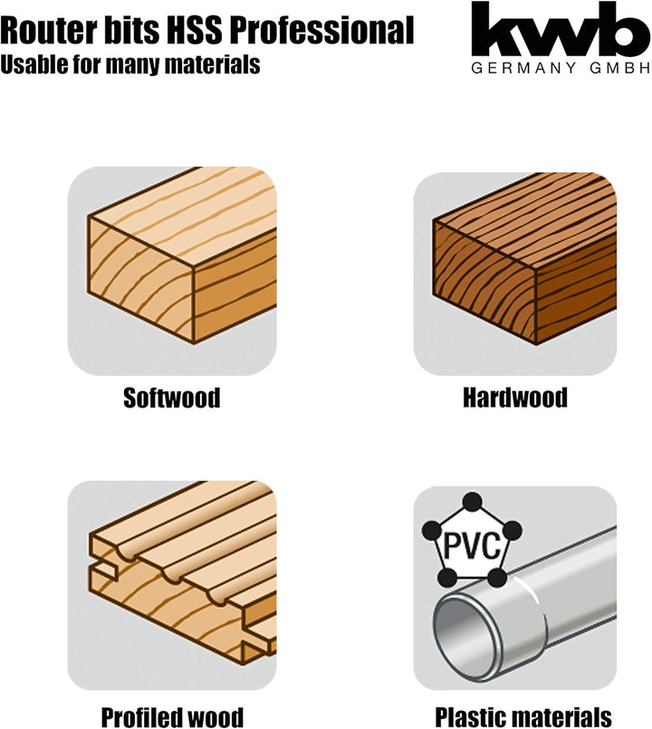 KWB HSS Nut-Fräser Professional (für Holz, Ø 10mm, Arbeitslänge 20mm, Schaft 8mm, Made in Germany, p