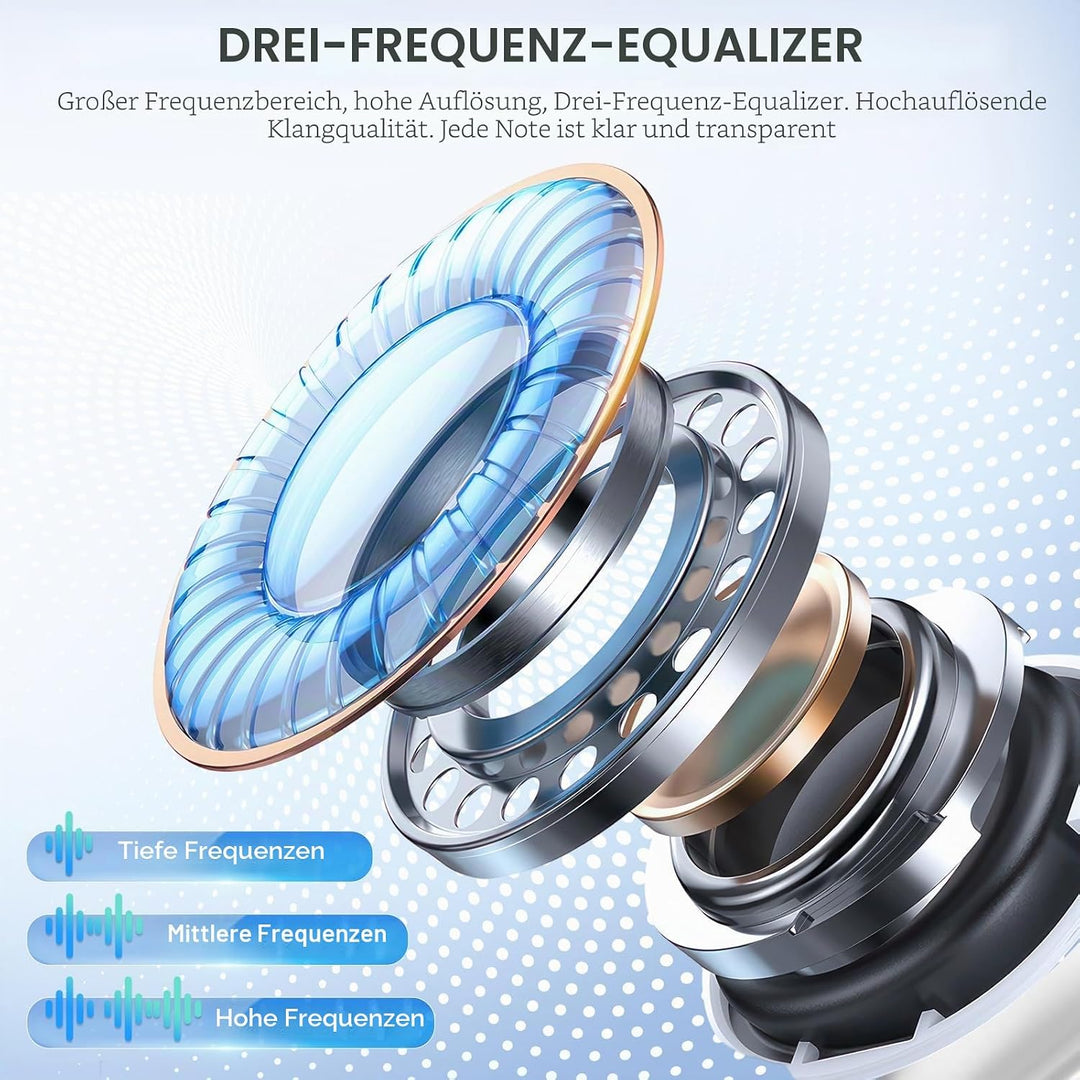 Übersetzer Kopfhörer - 144 Sprachen ki Kopfhörer mit Echtzeit übersetzung Translator Earbuds für Ech