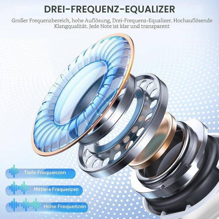 Übersetzer Kopfhörer - 144 Sprachen ki Kopfhörer mit Echtzeit übersetzung Translator Earbuds für Ech