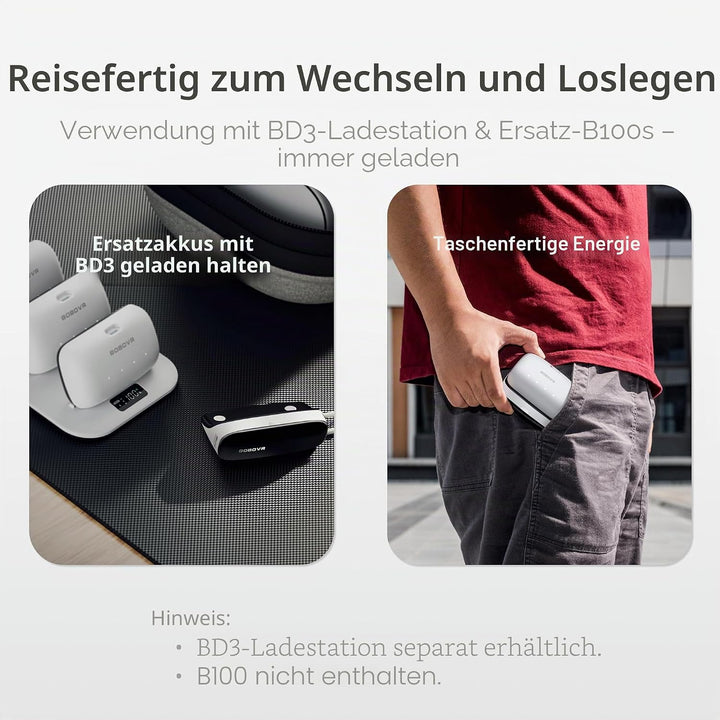 BOBOVR PD100 2-in-1 Ladestation &amp; 30W USB-C PD PowerBank für B100 Batterij | Tweerichtingssnelladen,