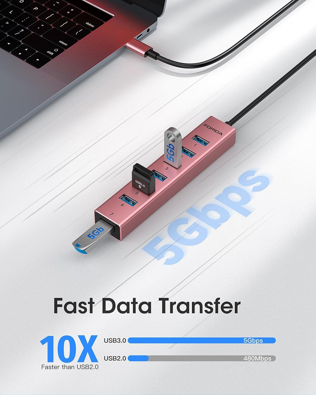 FORIDA Multiport USB C Hub 3.0, USB Verteiler mit 5Gbps Datenübertragung, MacBook Adapter zu USBC Re